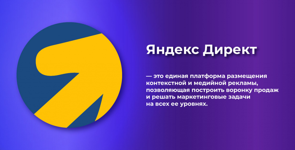 Рекламная платформа Яндекс Директ