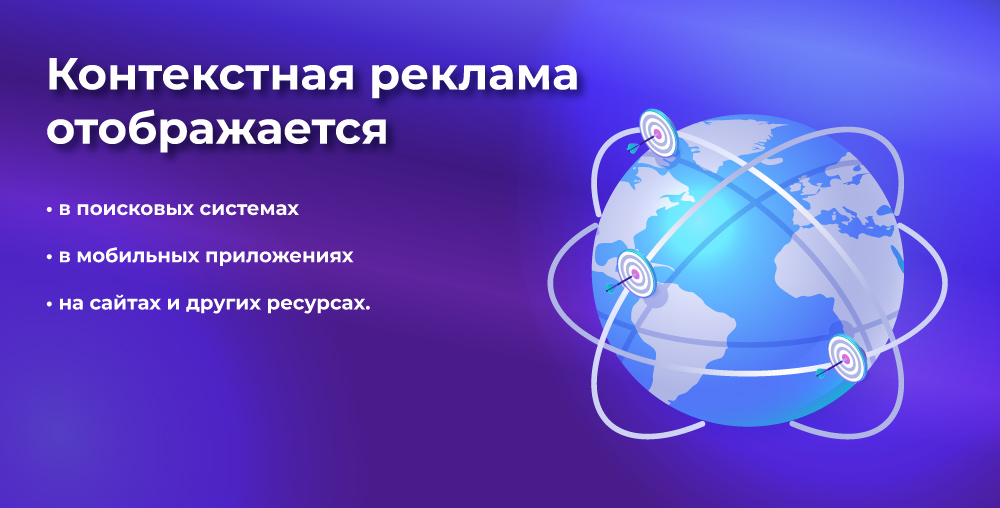 Контекстная реклама для бизнеса