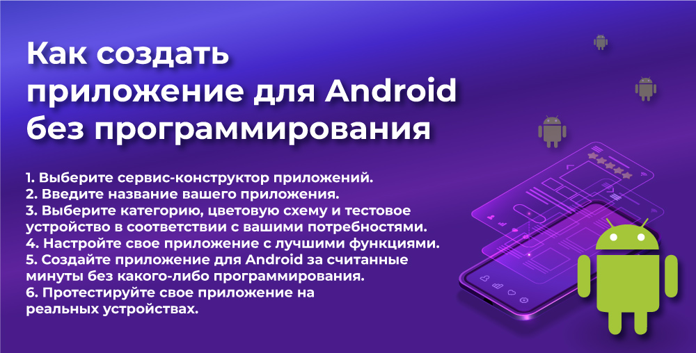 Мобильное приложение для Андроид