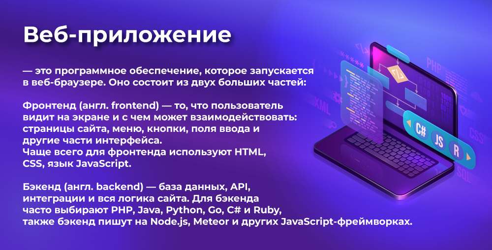 Языки программирования для создания веб приложений